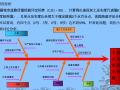 运用QC方法提高石灰土路基压实