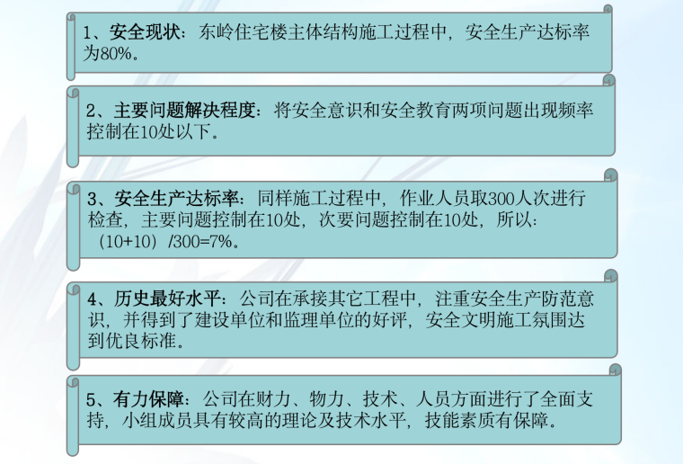 城市安全管理资料下载-提高青安岗在安全管理中的重要作用