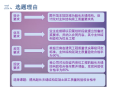 提高超长无缝结构混凝土施工质量验收合格率