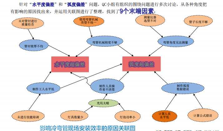 砌体门洞口加固资料下载-开发电梯门洞口瓷砖施工新方法