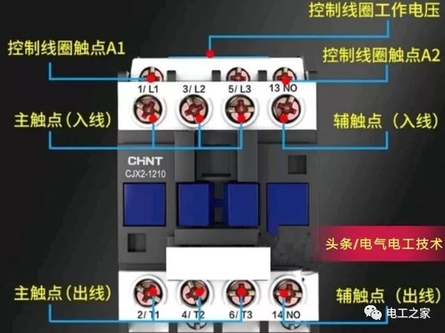 交流接触器知识资料下载-5.5KW电机应该配置多大的交流接触器？