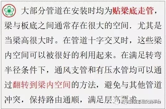 机电管道综合支架方案资料下载-地下车库机电管线综合设计标准