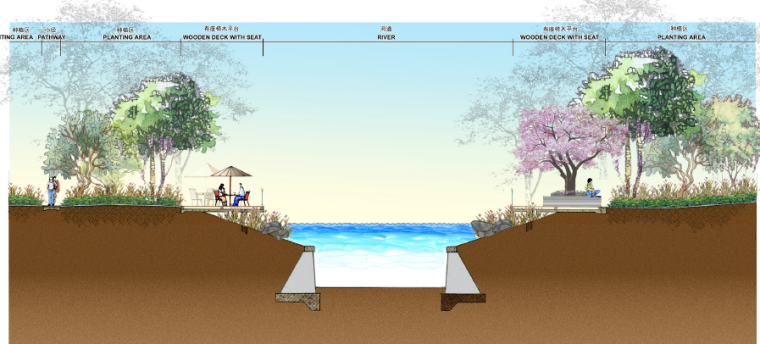 [上海]滨水花园居住区景观设计方案-香之园东部临水剖面图