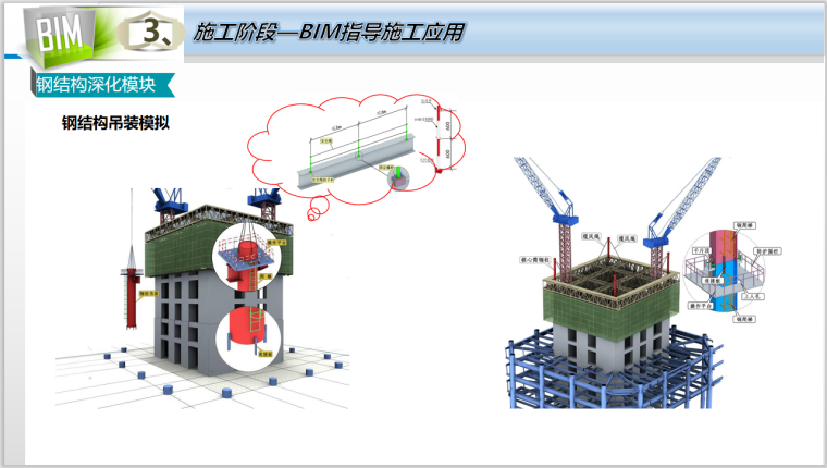 50层办公大厦各阶段BIM应用(含场布模型)-钢结构吊装模拟