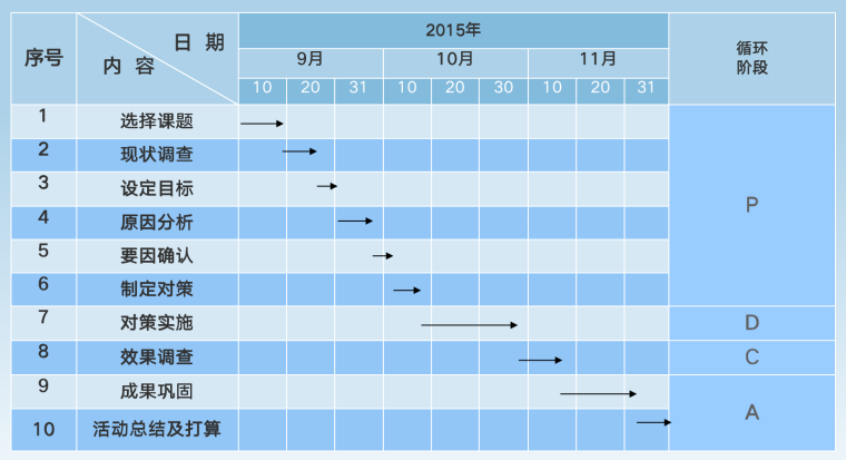 人防地下室门一次浇筑到位资料下载-提高预埋人防门框一次性合格率