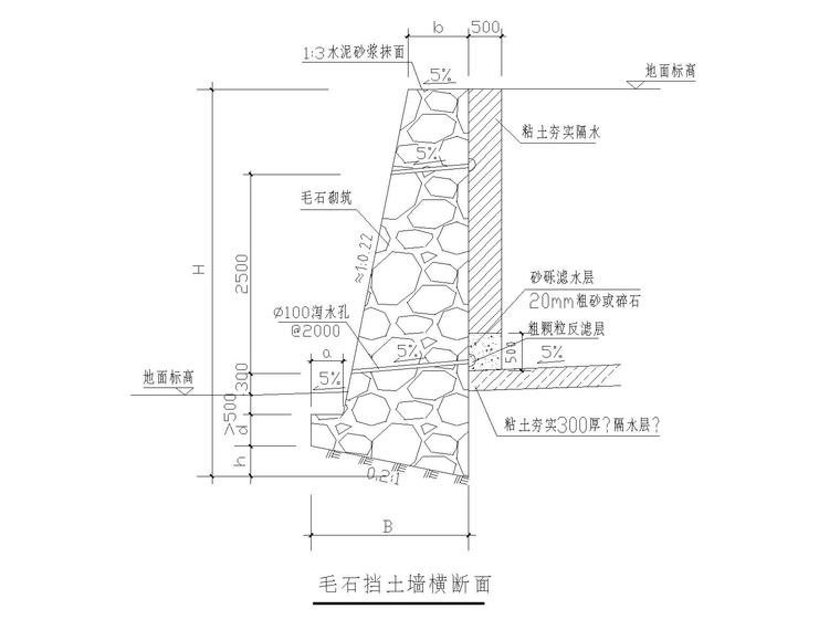 挡土墙土方开挖资料下载-标准挡土墙