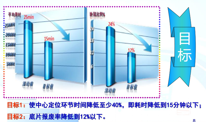 检验中心建筑方案资料下载-研制射线检验中心曝光器