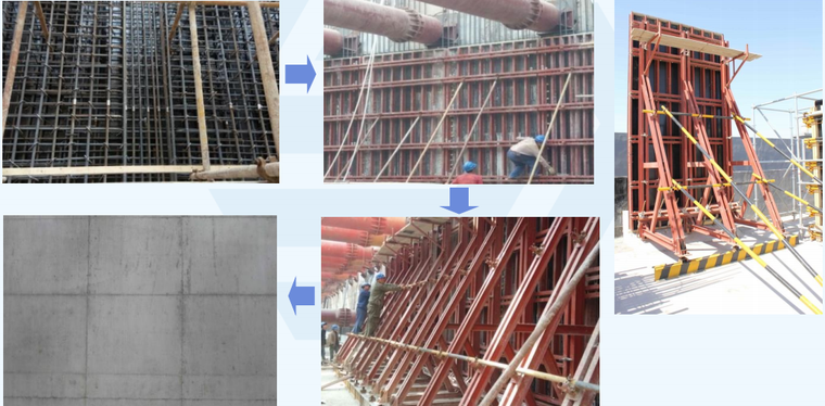 地铁站深基坑内支撑体系换撑优化施工-侧墙支模架体