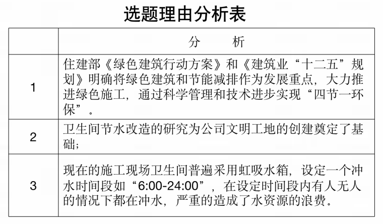 研究施工现场沟槽式公共卫生间的节水方法-选题理由分析表 