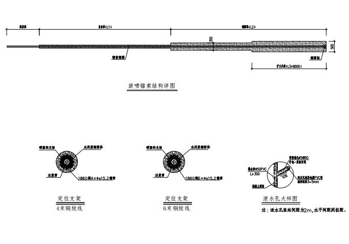 西安道路管廊基坑侧支护及降水设计(附CAD)-旋喷锚索结构详图