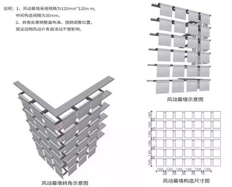 什么是风动幕墙？_9