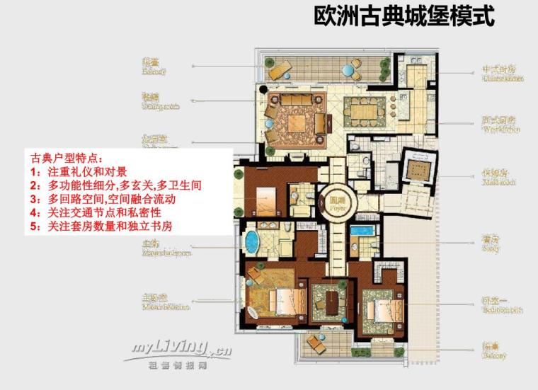 轻豪宅住宅研发策略文本（PDF+88页）-轻豪宅住宅研发策略文本 (1)