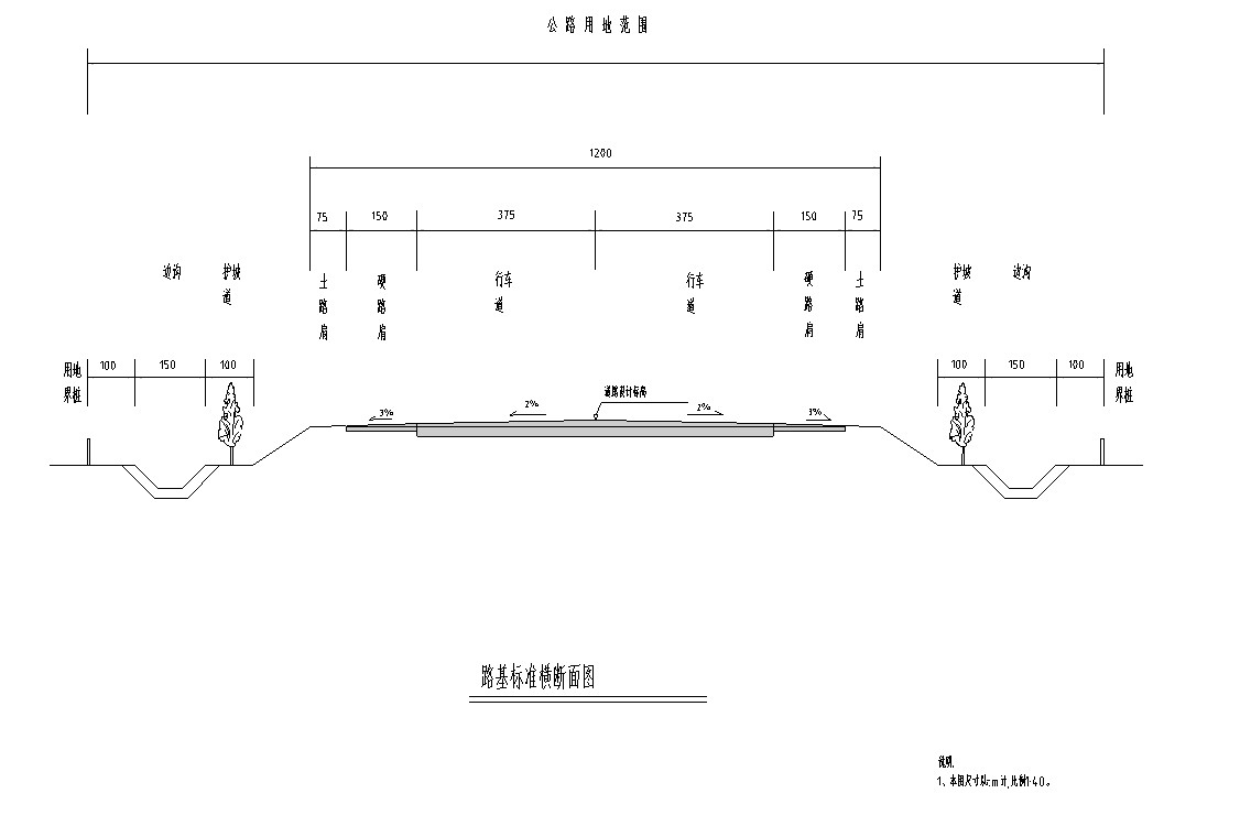 2km路基宽度12米公路—Ⅱ级