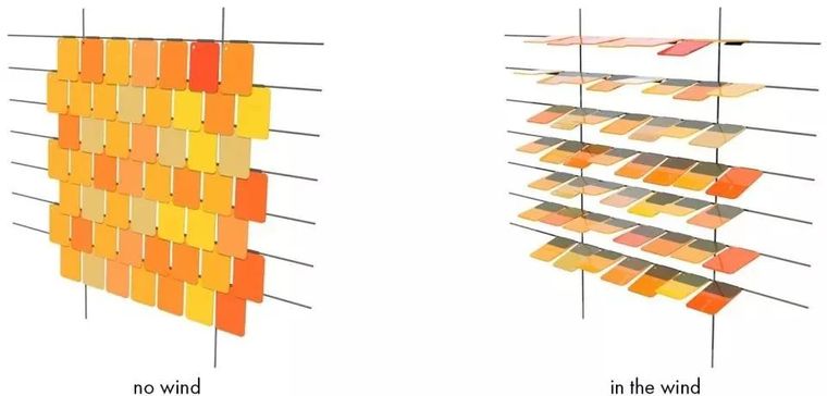 什么是风动幕墙？_26