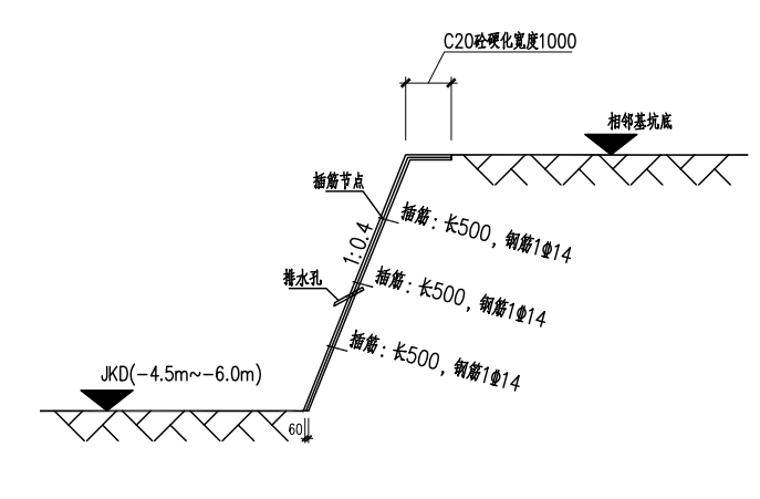 6米深基坑放坡示意图图片