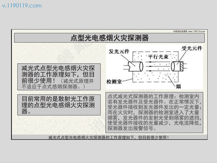 感烟火灾探测器种类资料下载-点型感烟火灾探测器（含微信版解说）