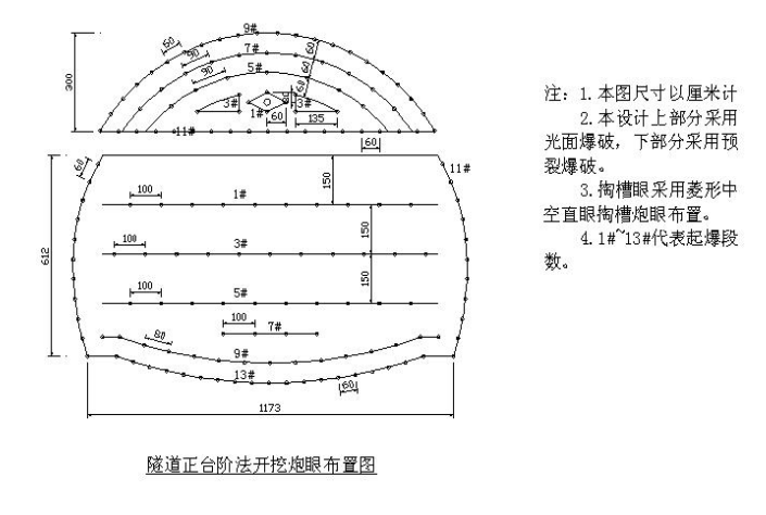 双向八车道高速公路改扩建实施性施组设计-炮眼布置及爆破参数