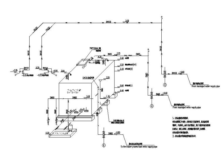 工业建筑甲类仓库通风资料下载-甲类仓库消防泵房及消防水池给水平面图