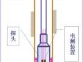 岩土勘察静力触探试验成果及应用分析