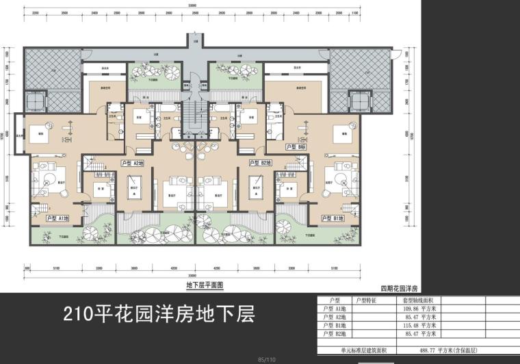 知名企业洋房研发设计（PDF+110页)-知名企业洋房研发设计 (1)