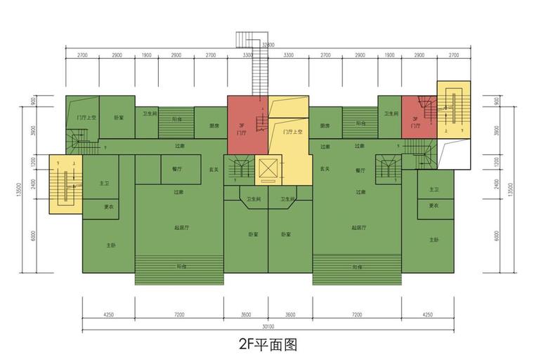 知名企业洋房研发设计（PDF+110页)-知名企业洋房研发设计 (5)