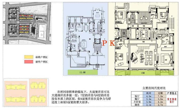 单层住宅底商资料下载-江苏知名企业高层+洋房住宅研发 JPG+26页