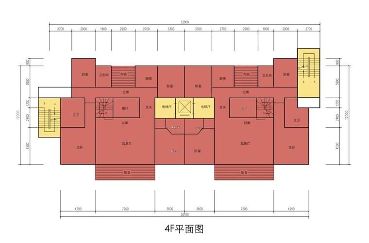 知名企业洋房研发设计（PDF+110页)-知名企业洋房研发设计 (6)