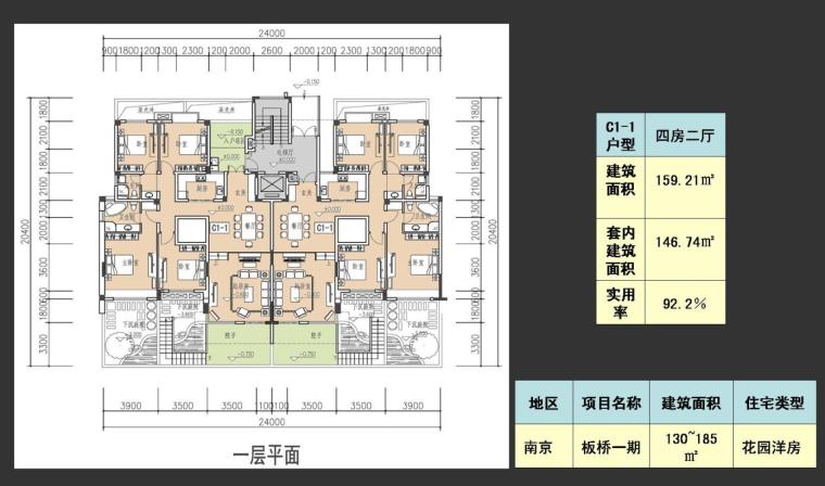 知名企业洋房研发设计（PDF+110页)-知名企业洋房研发设计 (8)