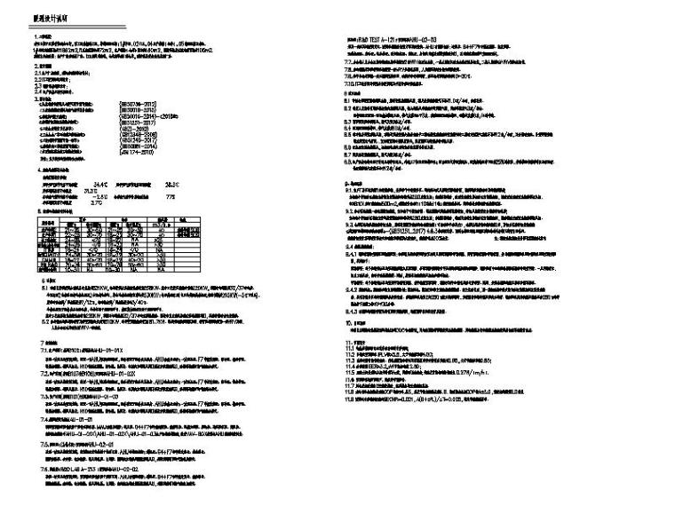 暖通设计说明dwg资料下载-甲类仓库暖通设计说明_含设备材料表Excel