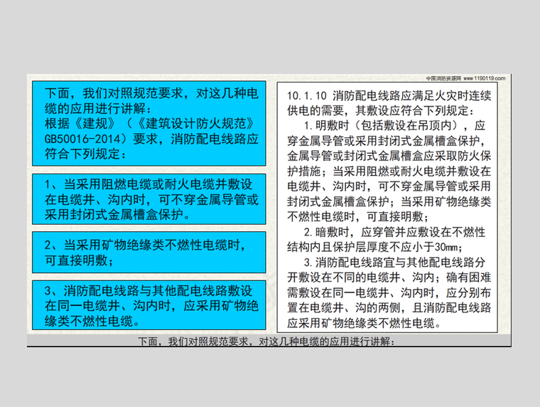 电缆隧道电缆安装资料下载-防火电缆、阻燃电缆、耐火电缆等不然性电缆