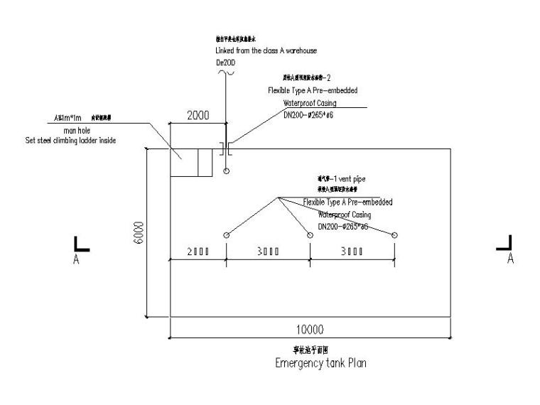 应急池给排水设计资料下载-应急事故池详图CAD