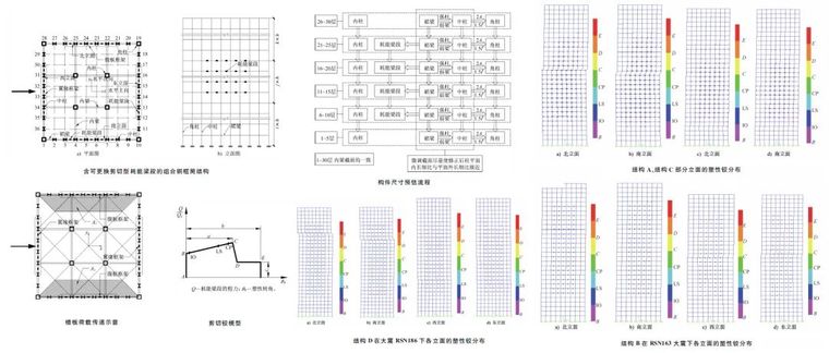 钢结构建筑节点库资料下载-期刊精选|《建筑钢结构进展》2020年第3期