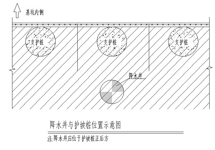 施工图施工图设计资料下载-西安路侧降水施工图设计方案(附CAD图纸)