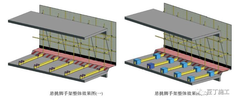 脚手架工程安全操作标准化，记住这七类！_24