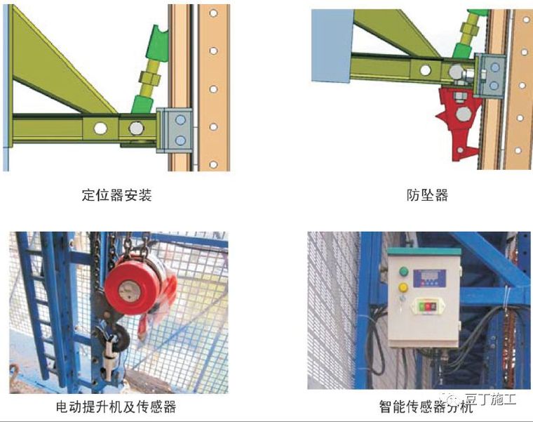 脚手架工程安全操作标准化，记住这七类！_34