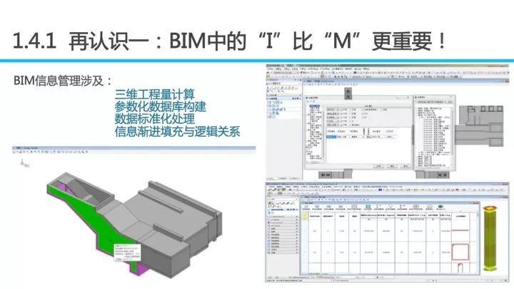 BIM应用对招投标工作的影响_9