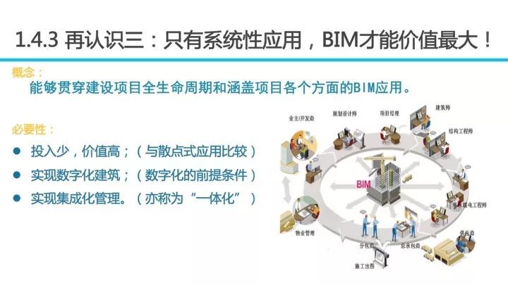 BIM应用对招投标工作的影响_11