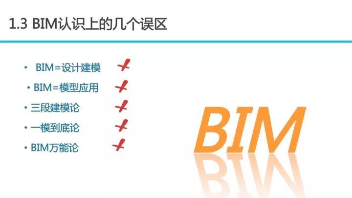 BIM应用对招投标工作的影响_7