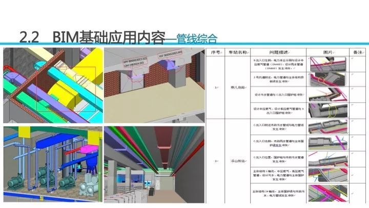 BIM应用对招投标工作的影响_27