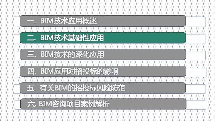 BIM应用对招投标工作的影响_23