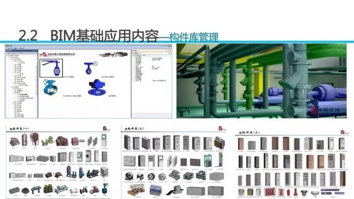 BIM应用对招投标工作的影响_34