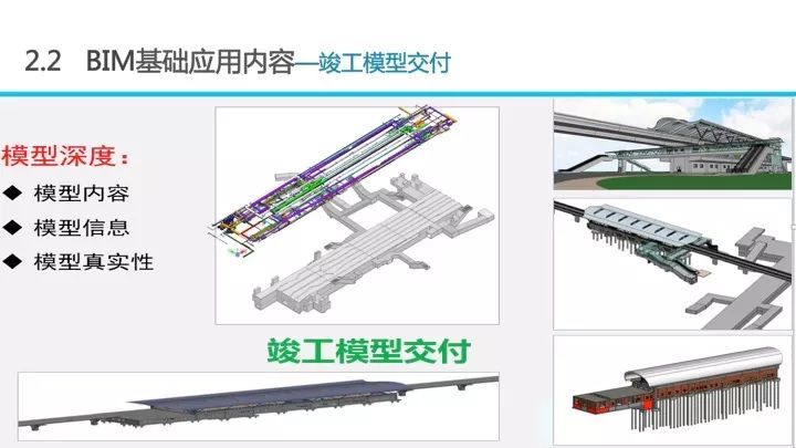 BIM应用对招投标工作的影响_33