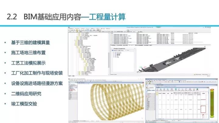 BIM应用对招投标工作的影响_29