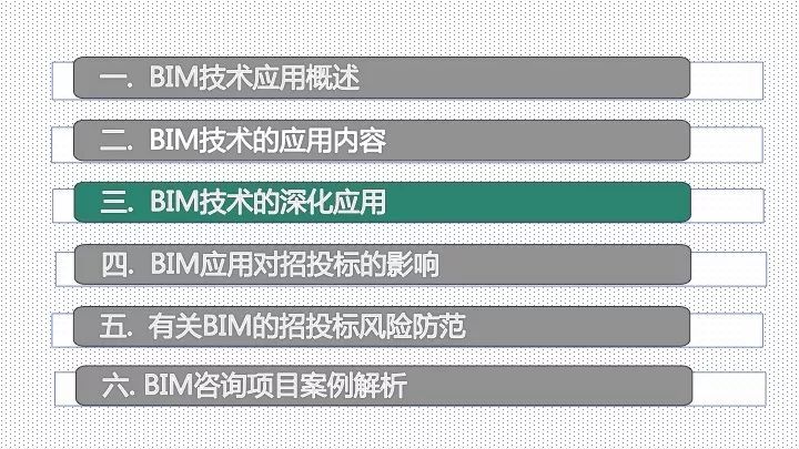 BIM应用对招投标工作的影响_36