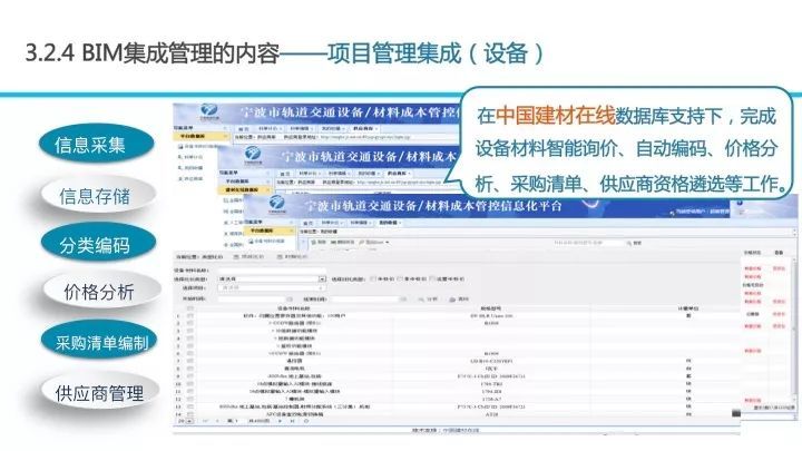 BIM应用对招投标工作的影响_65