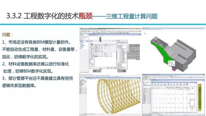 BIM应用对招投标工作的影响_70