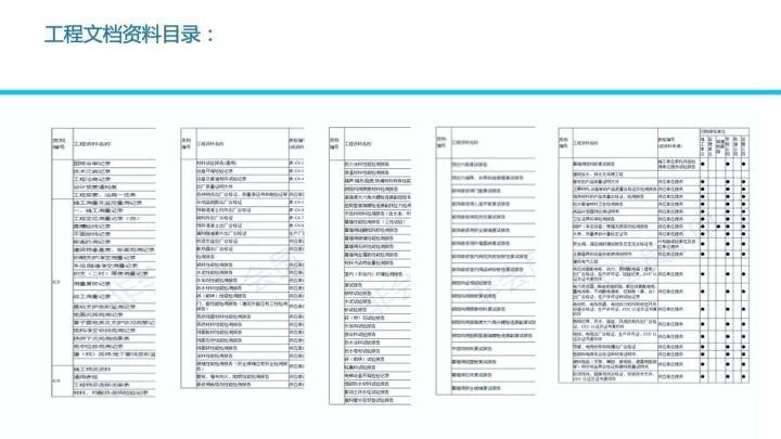 BIM应用对招投标工作的影响_69