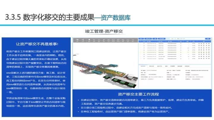 BIM应用对招投标工作的影响_75