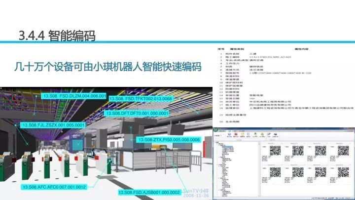 BIM应用对招投标工作的影响_80