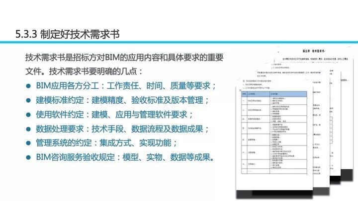 BIM应用对招投标工作的影响_119